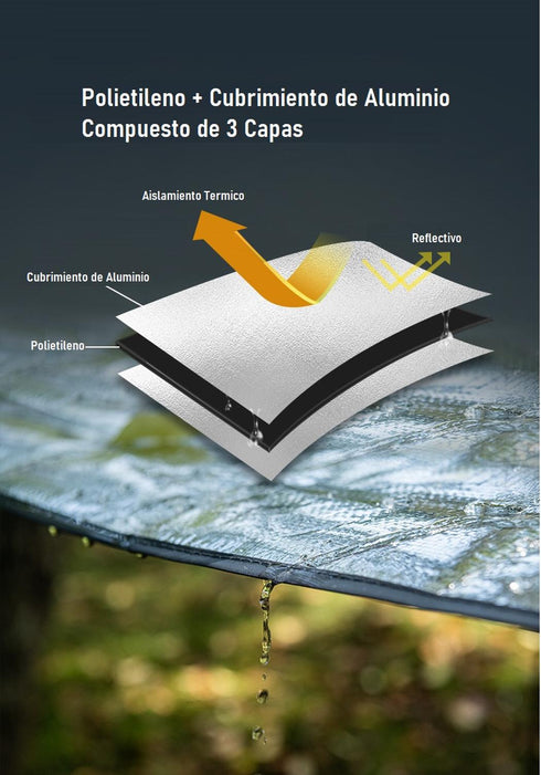 Lona Impermeable Aluminizada Picnic Camping Naturehike S